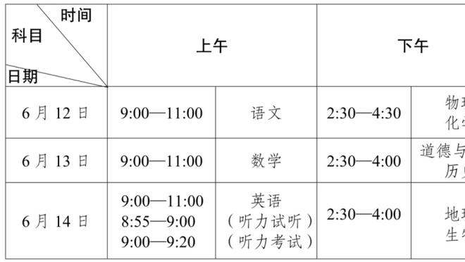 波波谈变首发：这是个让人作呕的问题 不会告诉你细节